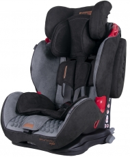 Дитяче автокрісло Coletto Sportivo Isofix grey/black